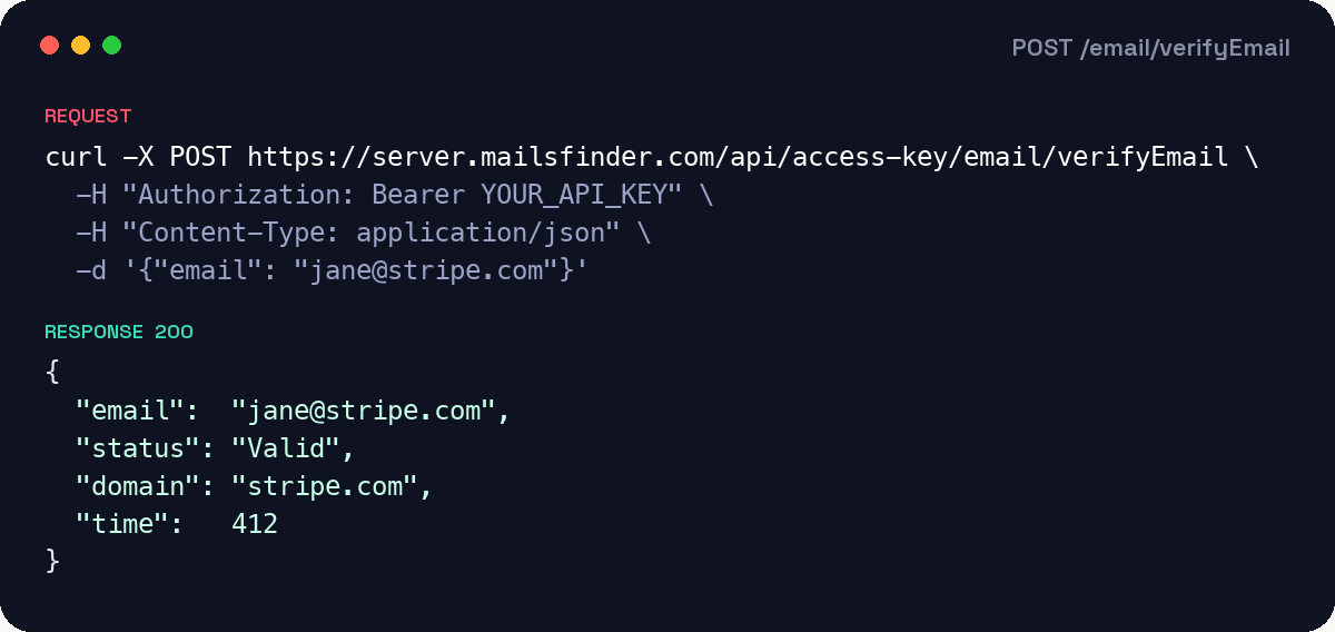 Email verification API request and JSON response